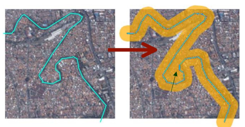 Fungsi Buffering dalam SIG pada Perencanaan Tata Ruang
