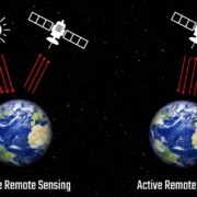 Cara Kerja Remote Sensing dalam Analisis Lingkungan Efektif